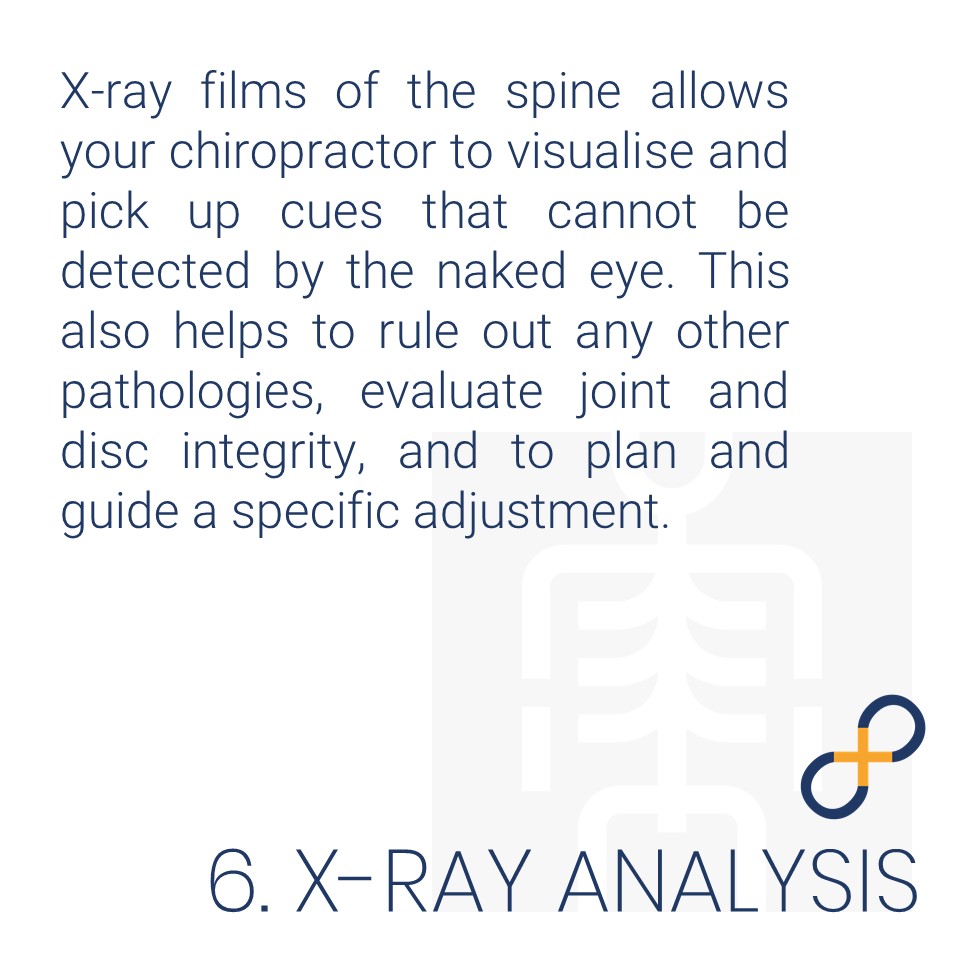 X-Ray Analysis